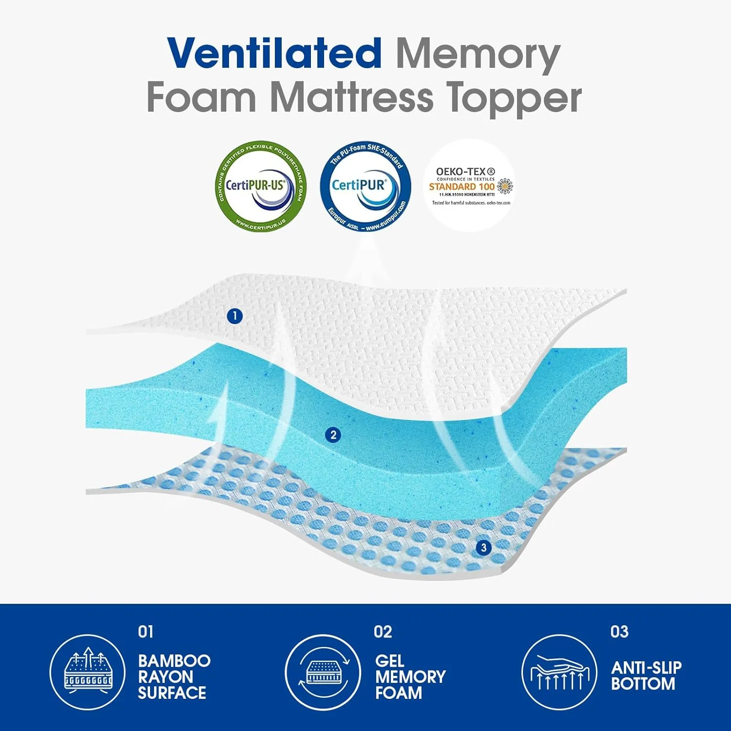 3 Inch Gel Memory Foam Mattress Topper Queen, Soft & Breathable Bed Topper for Pressure Relief, Non-Slip Design with Removable & Washable Cover, CertiPUR-US Certified