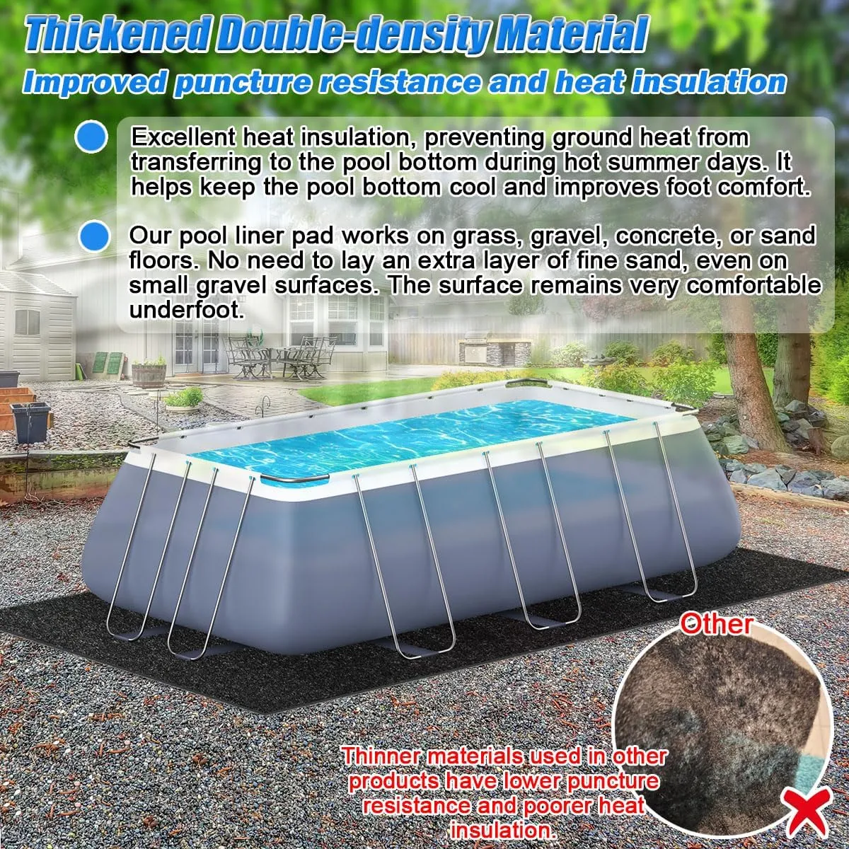 Abimars Thicker Pool Liner Pad for Above Ground Swimming Pools, 16.5’x 33’ Rectangular Pool Mat for Pool Bottom, Seamless Comfort, Double Density Puncture Resistant, Black