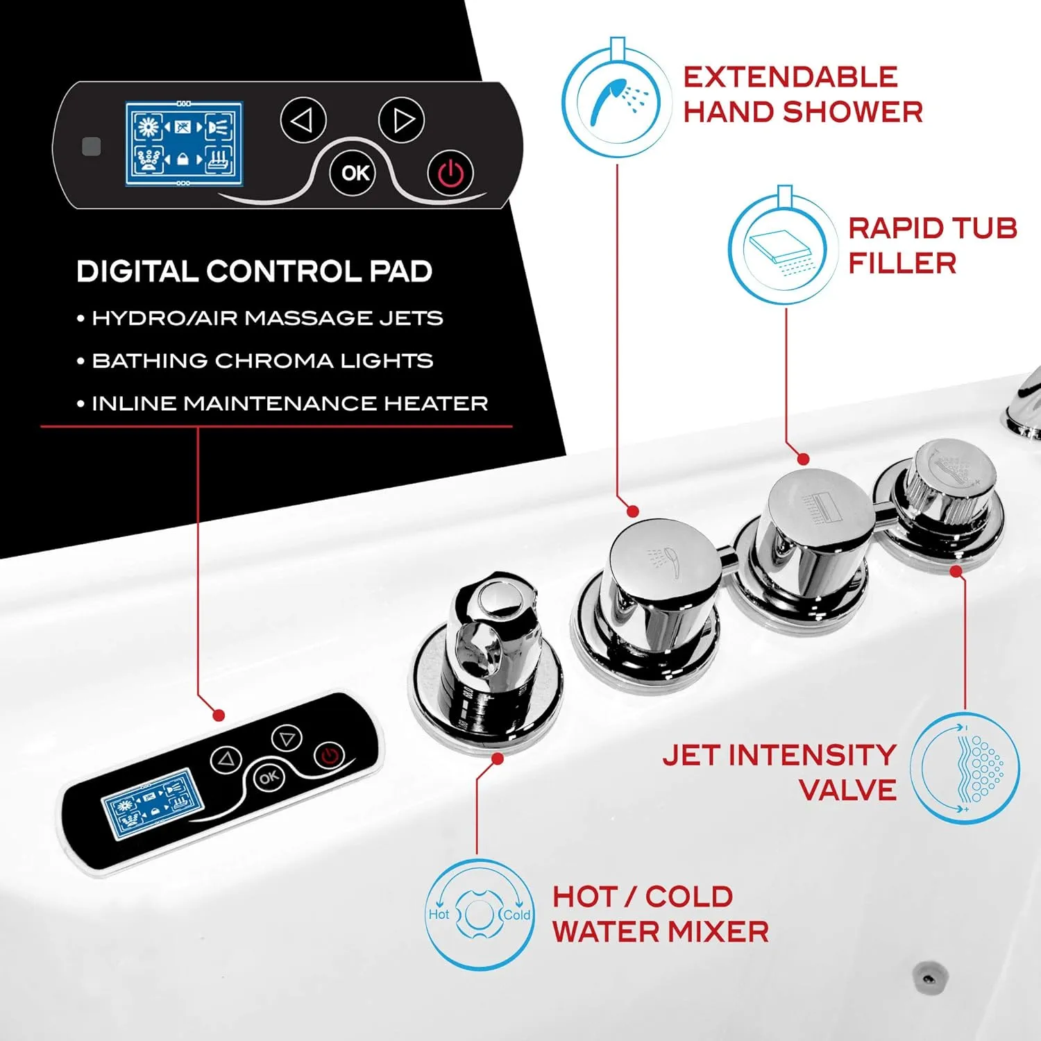 ANZZI Walk In Tub - 27" x 53" Right Drain, Fully Loaded Hot Tub with Air & Whirlpool Massage Jets, Quick Fill, 6 Setting Handheld Shower, Aromatherapy, Bath Pillow, LED Light
