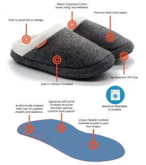 Archline Slippers Slip On