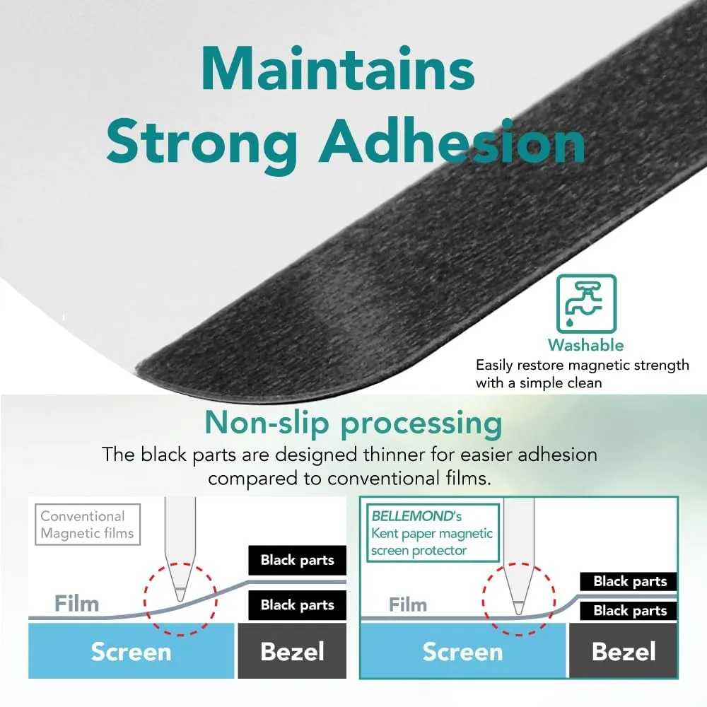 BELLEMOND | Magnetic Kent Paper Screen Protector for iPad - 11” (A16, 2025) & 10.9” (10th Gen, 2022) | Removable & Reusable Matte Film | Reduces Pencil Tip Wear | 1PC