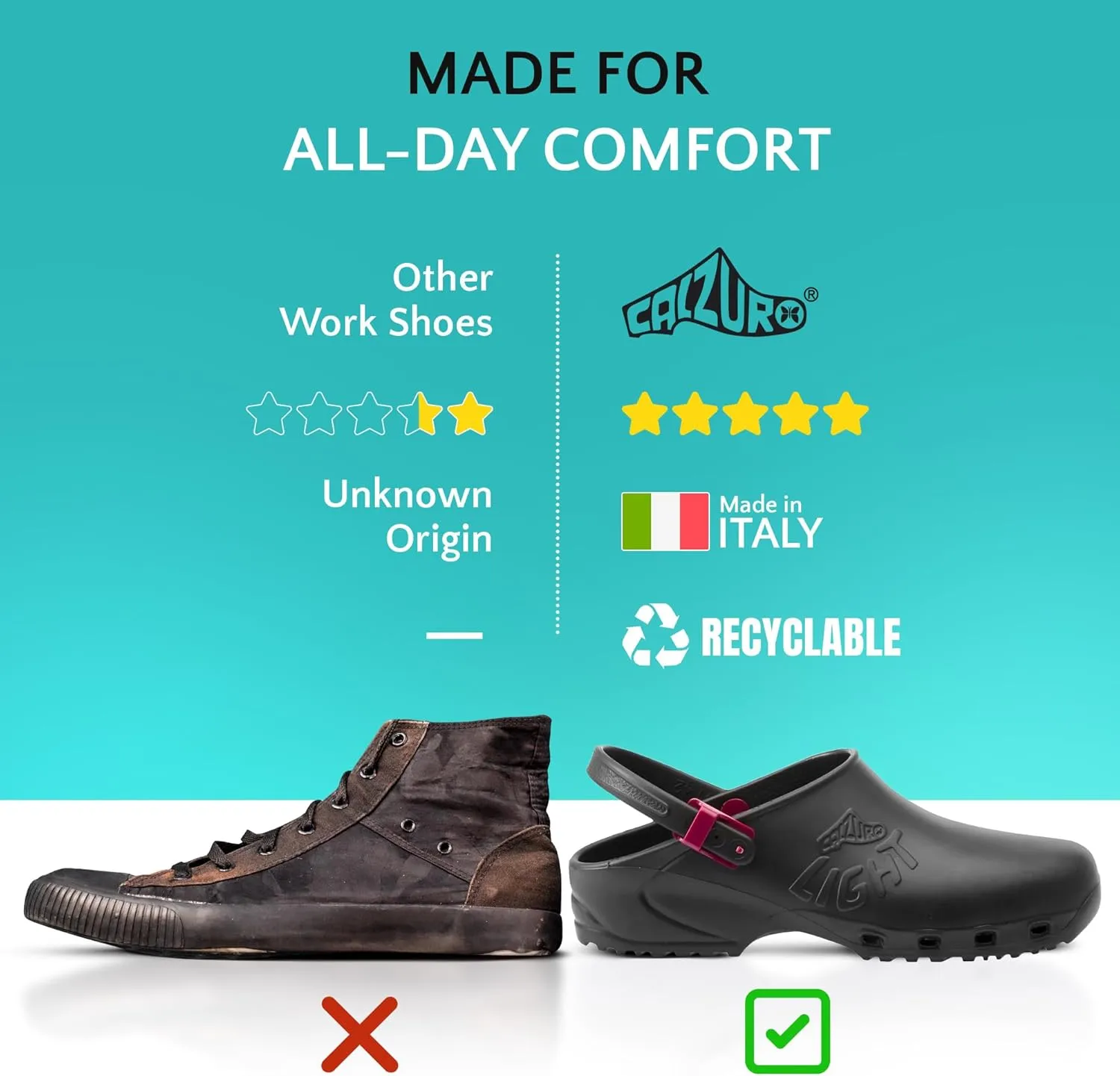 CALZURO Lights - Lightweight Work Clogs - Non Slip Work Shoes for Men and Women - Slip Resistant Kitchen Shoes, Garden and Nursing Clogs -