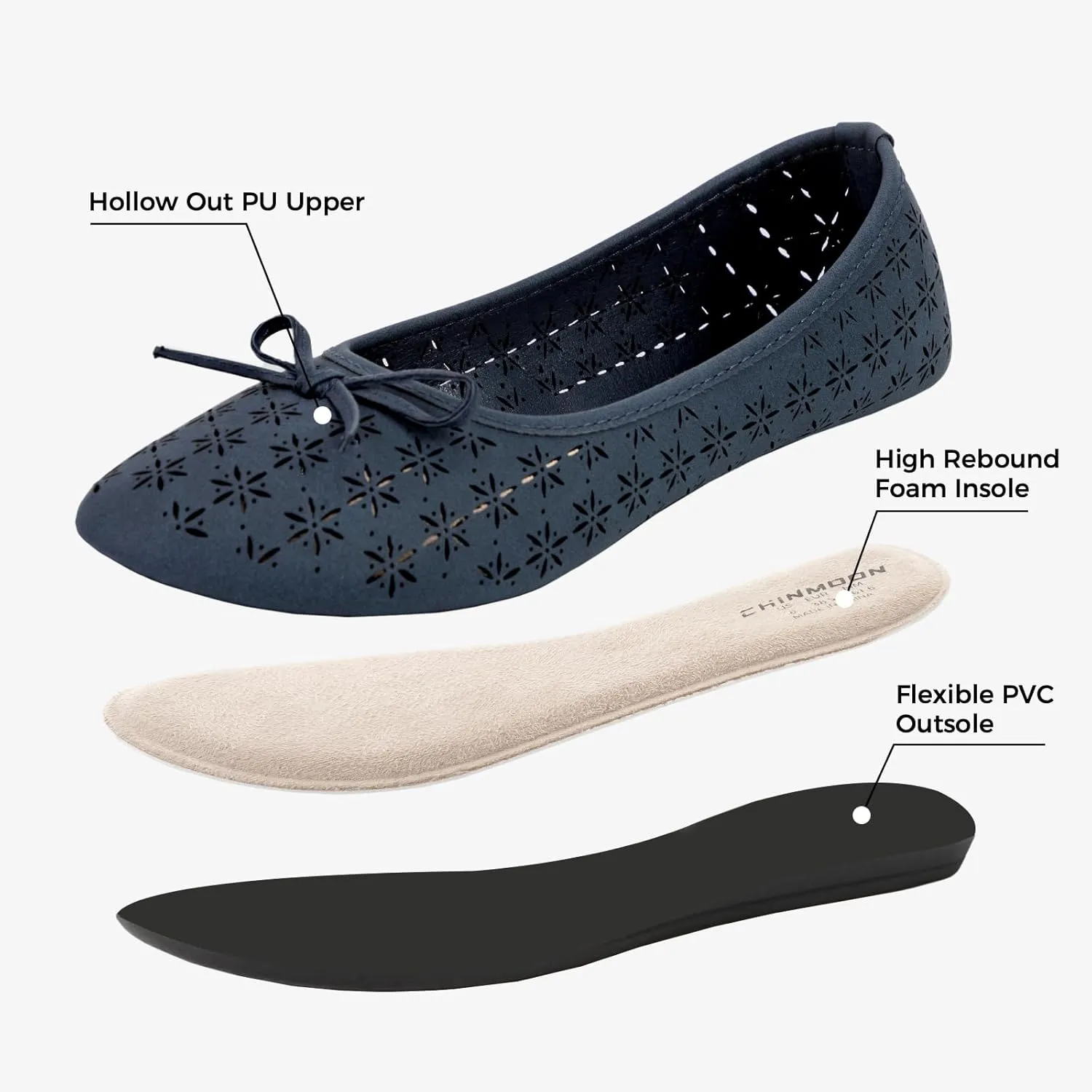 CHIN·MOON Women's Slip-Ons Ballet Flats Comfortable Lightweight Casual Dress Shoes