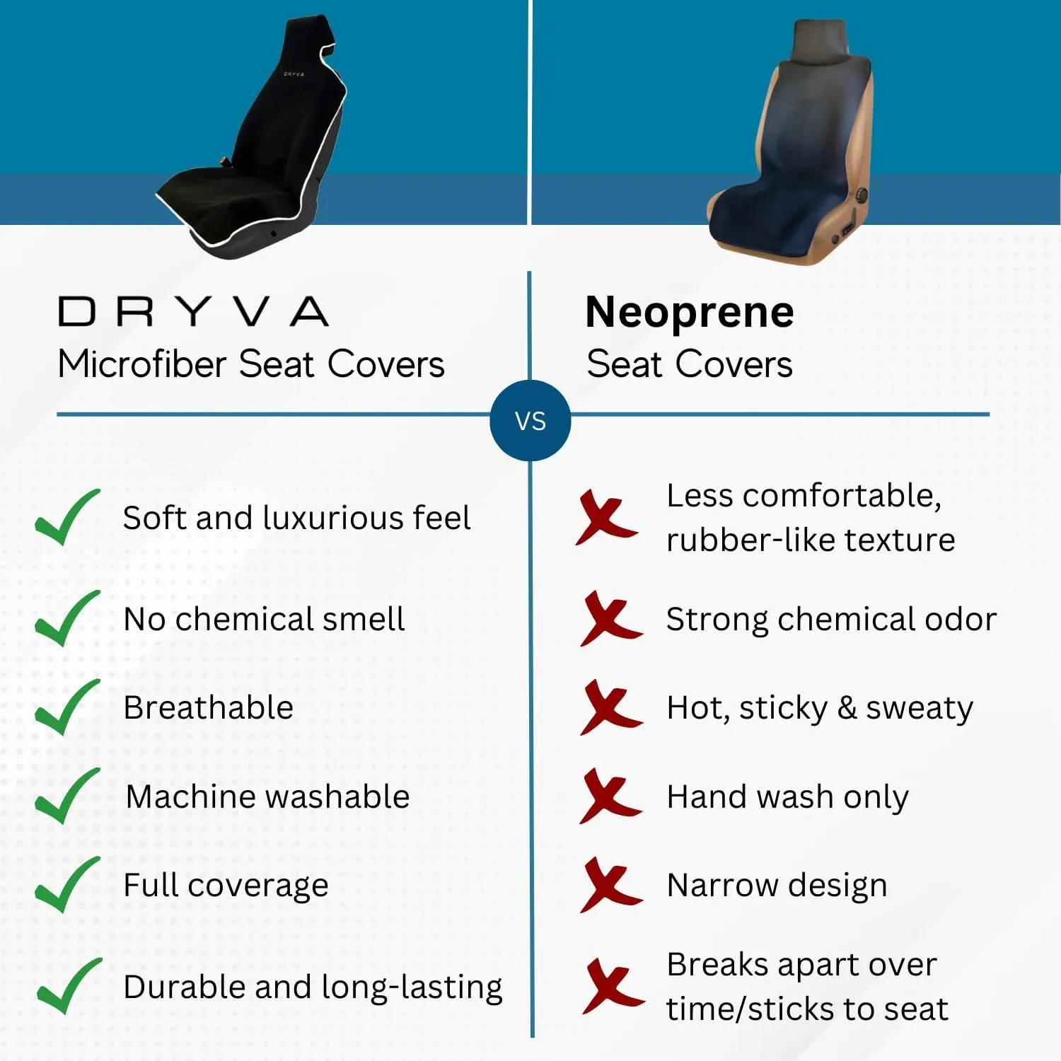 DryvaSeat - Premium Microfiber Towel Car Seat Cover - Waterproof & Sweatproof - Universal Fit, Machine Washable, Non-Slip - Seat Protector for Car, Truck, SUV, Van (Black, 2 Pack)