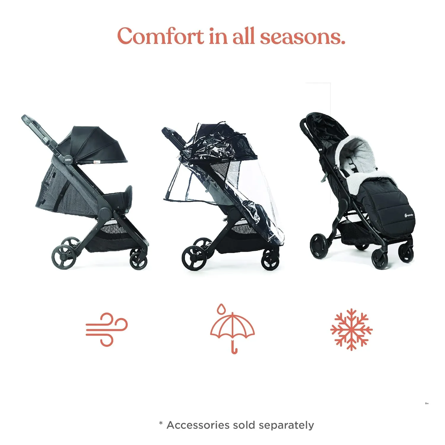 Ergobaby Metro  Compact Baby Stroller, Lightweight Umbrella Stroller Folds Down for Overhead Airplane Storage (Carries up to 50 lbs), Car Seat Compatible, Black