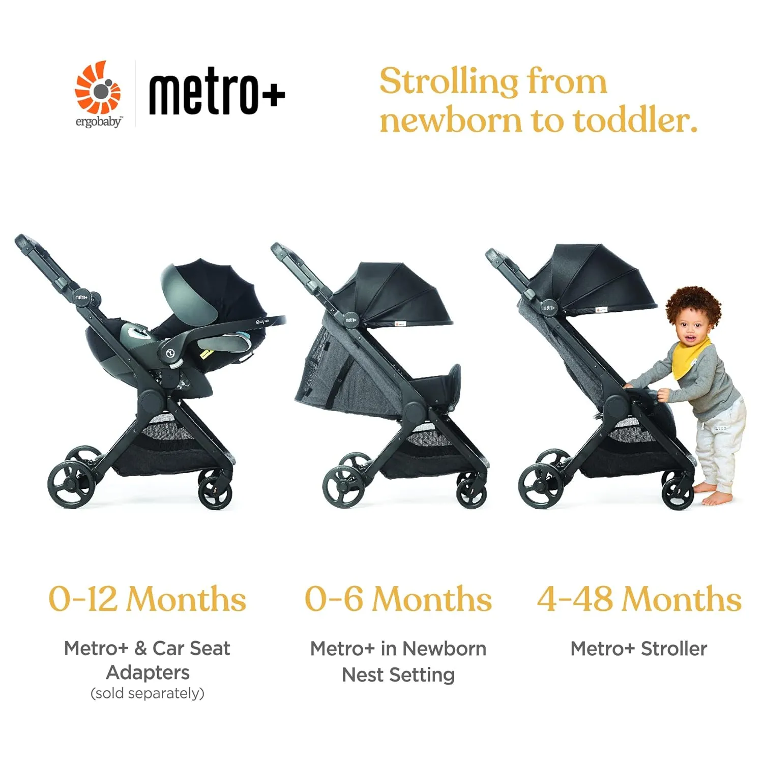 Ergobaby Metro  Compact Baby Stroller, Lightweight Umbrella Stroller Folds Down for Overhead Airplane Storage (Carries up to 50 lbs), Car Seat Compatible, Black