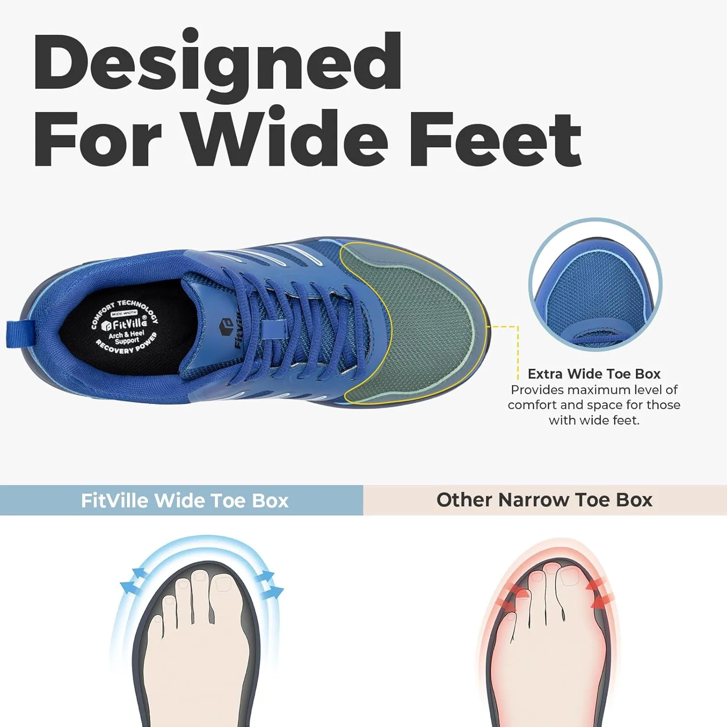 FitVille Wide Toe Box Sneakers for Men - Lightweight, Breathable Running Shoes for Diabetic Men, Flat Feet, Heel Pain & Plantar Fasciitis Relief