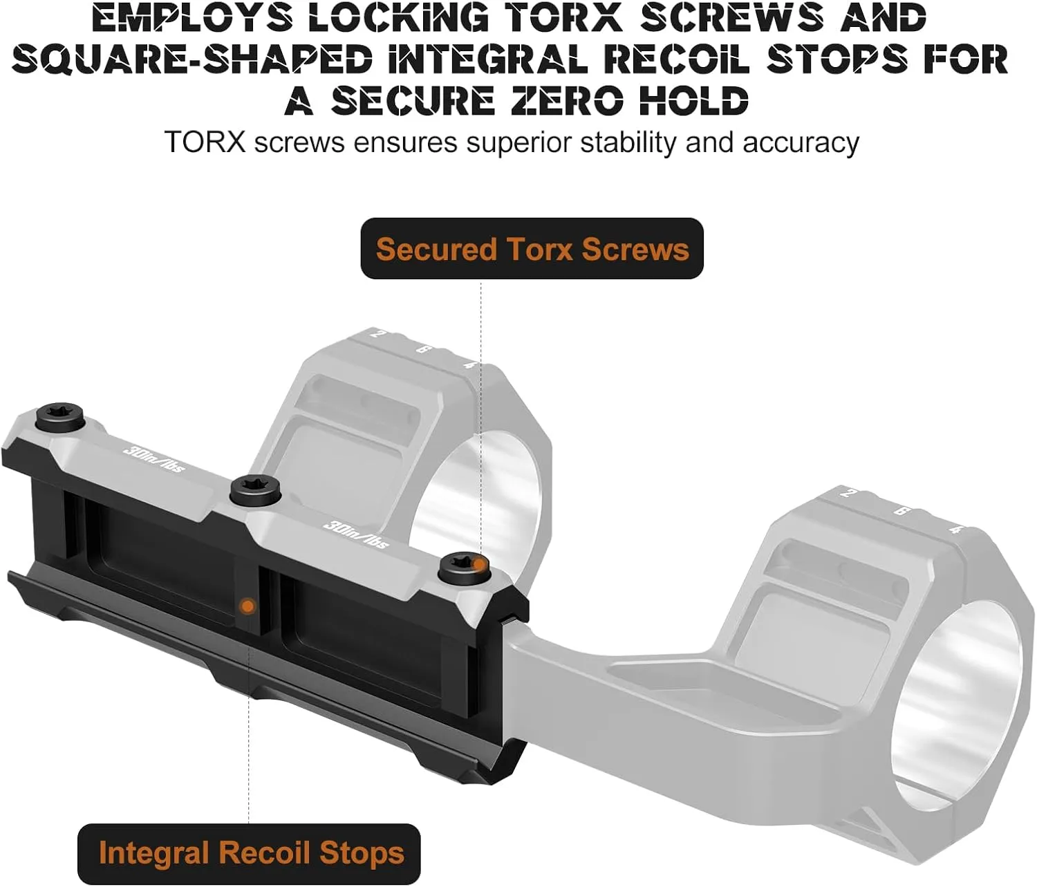 Heavy Duty Cantilever Scope Mount, One-Piece 20 MOA Picatinny Offset Dual Ring 30mm 34mm Scope Mount