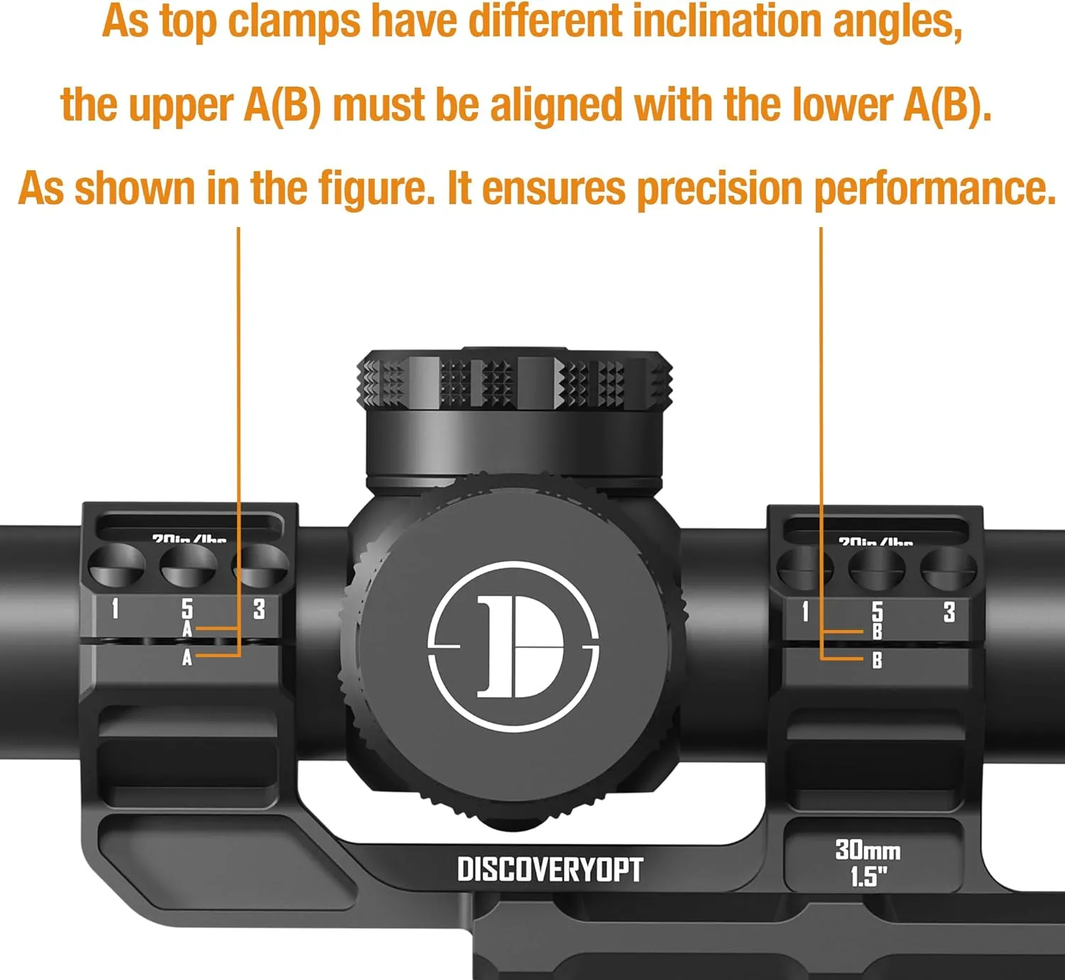 Heavy Duty Cantilever Scope Mount, One-Piece 20 MOA Picatinny Offset Dual Ring 30mm 34mm Scope Mount