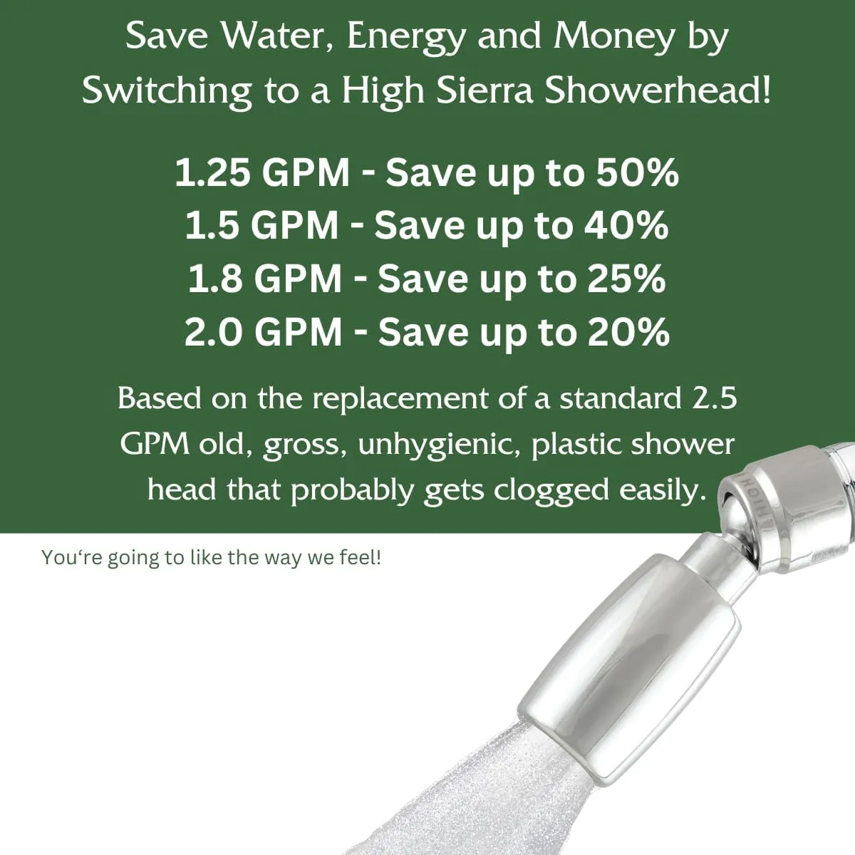 High Sierra Showerheads® - Solid Metal 3-Way Shower Head and Handheld Combo Kit. Reflection Shower Head & Handheld Shower Head w/Slip-Free Grip - Polished Brass
