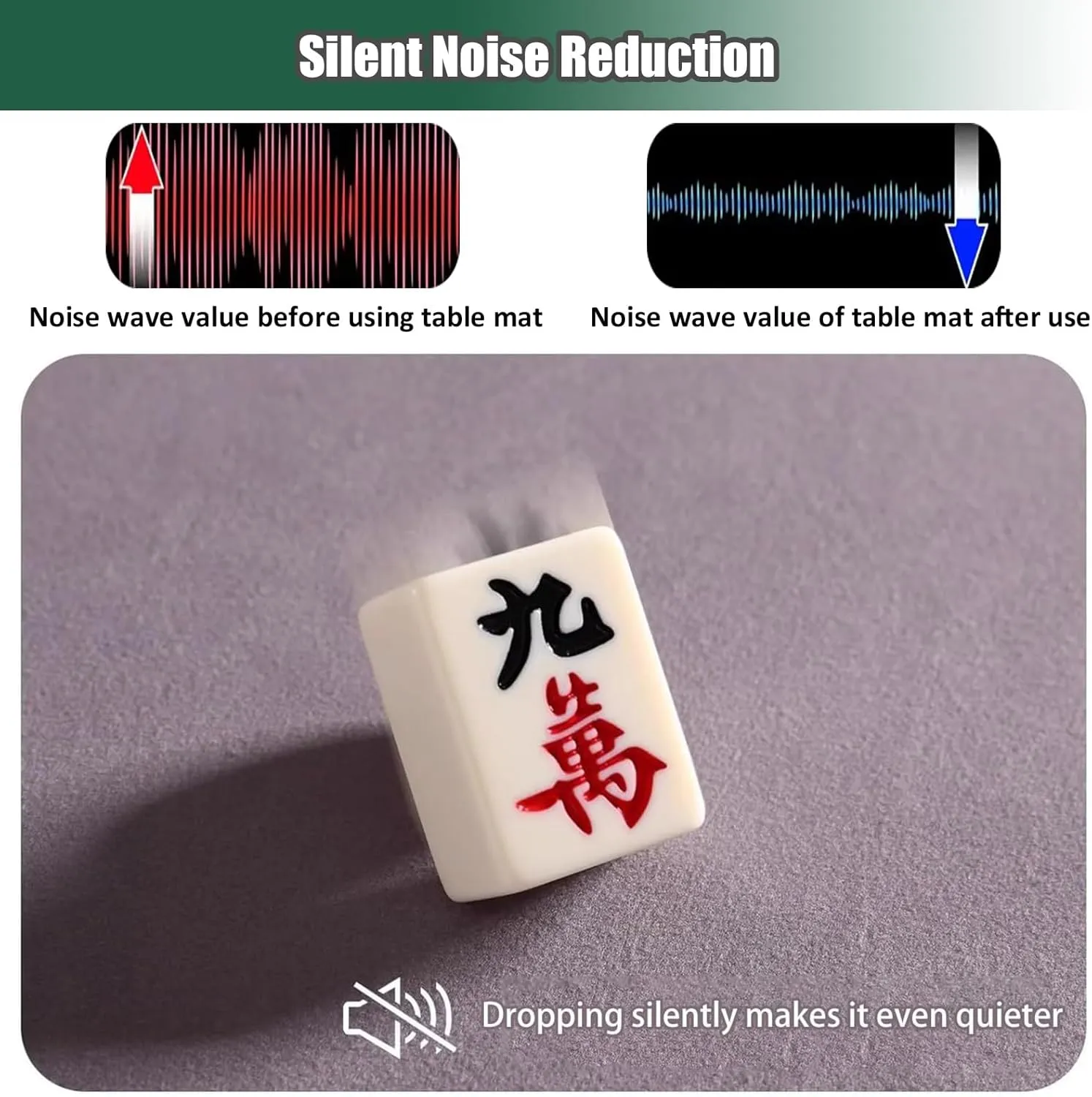 Large Mahjong Mat Table Cover for Home and Chess Room, Anti Slip Noise Reduction Tablecloth for Poker Card and Board Games, with Carrying Bag(90 cm/35.43 in)