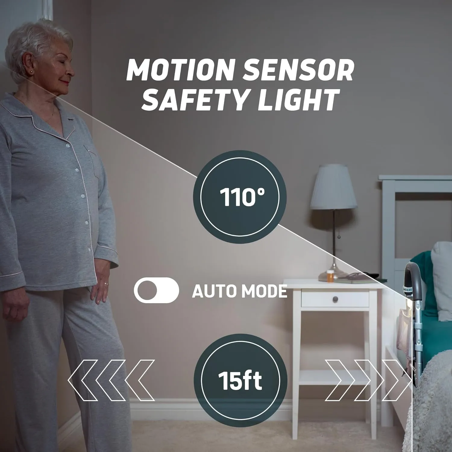 Lunderg Bed Rails for Elderly Adults Safety - with Motion Light, Storage Pocket & Non-Slip Handle Bar - Bed Railings for Seniors & Surgery Patients - The Bedside Assist Makes Getting in & Out Easier