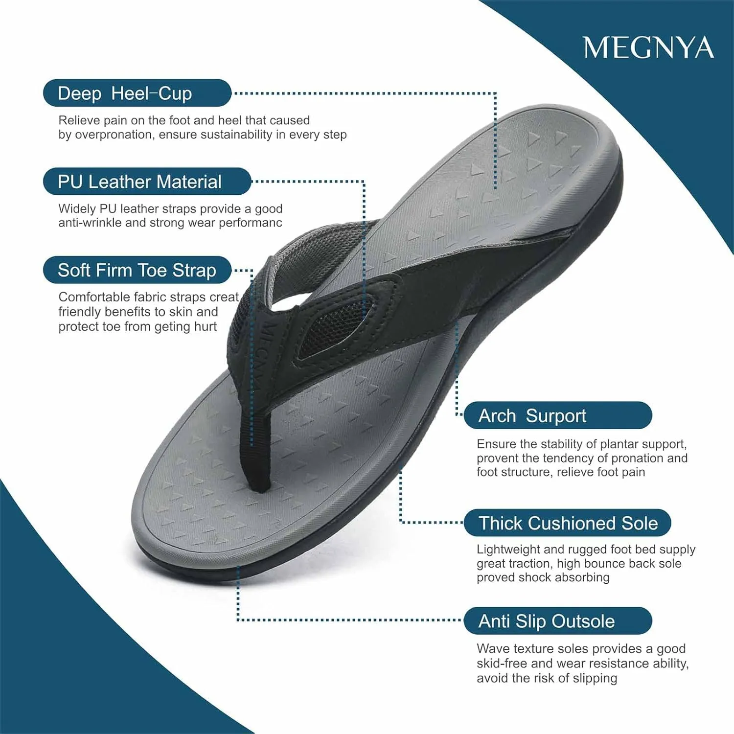 MEGNYA Mens Orthopedic Flip Flops for Plantar Fasciitis, Athletic Toe-Post Sandals with Arch Support, Comfort Walking Thong Slippers for Sport Exercise Activities