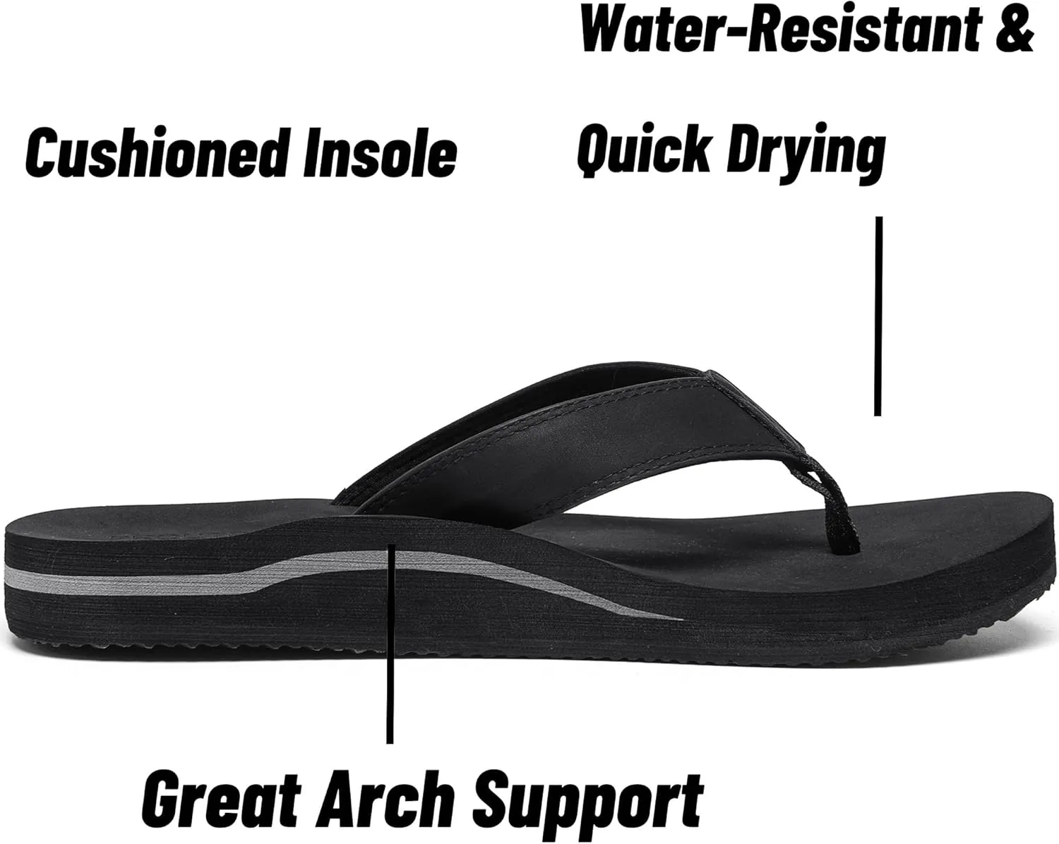 Men's Wide Flip Flop with Orthotic Arch Support Athletic Slide Thong Sandals for Men Soft Cushion Footbed
