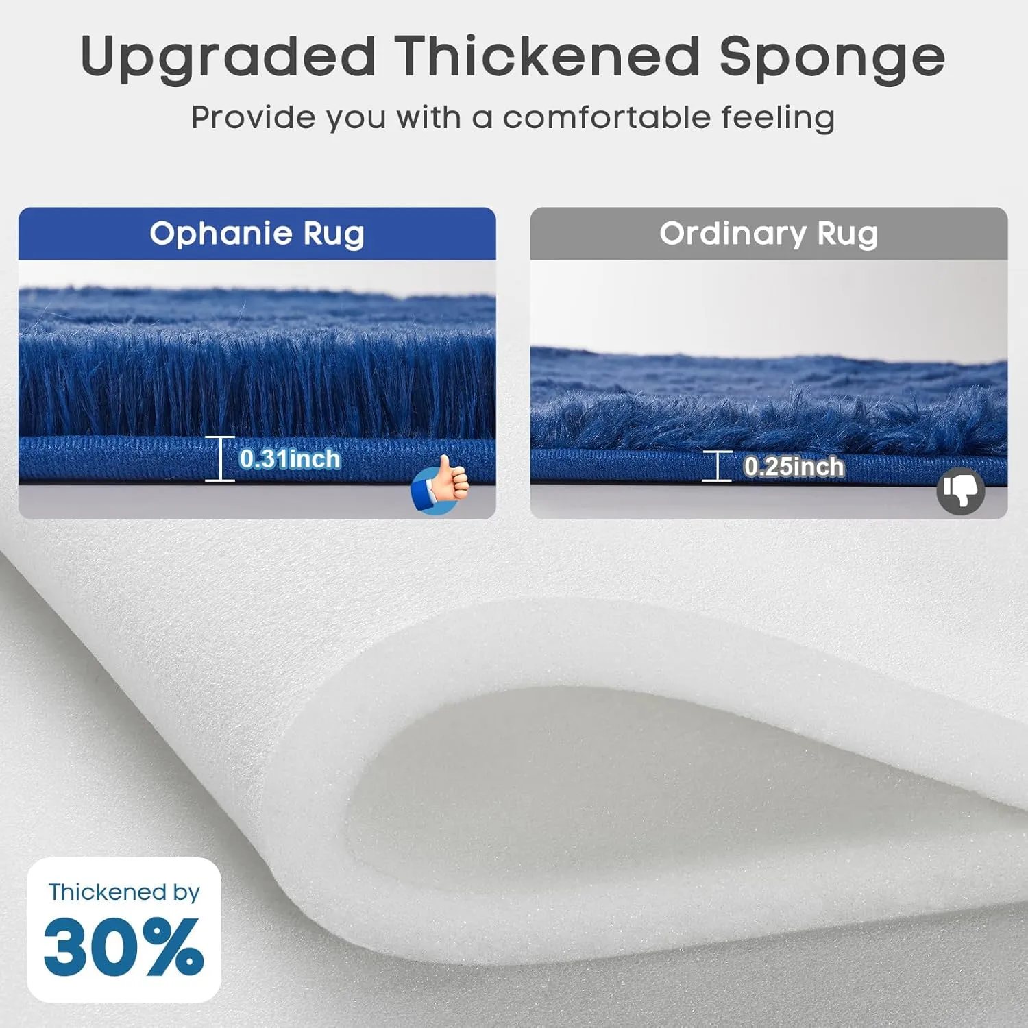 Ophanie Upgrade 3x5 Rugs for Bedroom, Blue, Fluffy Shaggy Soft Area Rug, Gray Non-Slip Indoor Floor Carpet for Living Room, Kids Baby Boys Teen Dorm Home Decor Aesthetic, Nursery, Rug