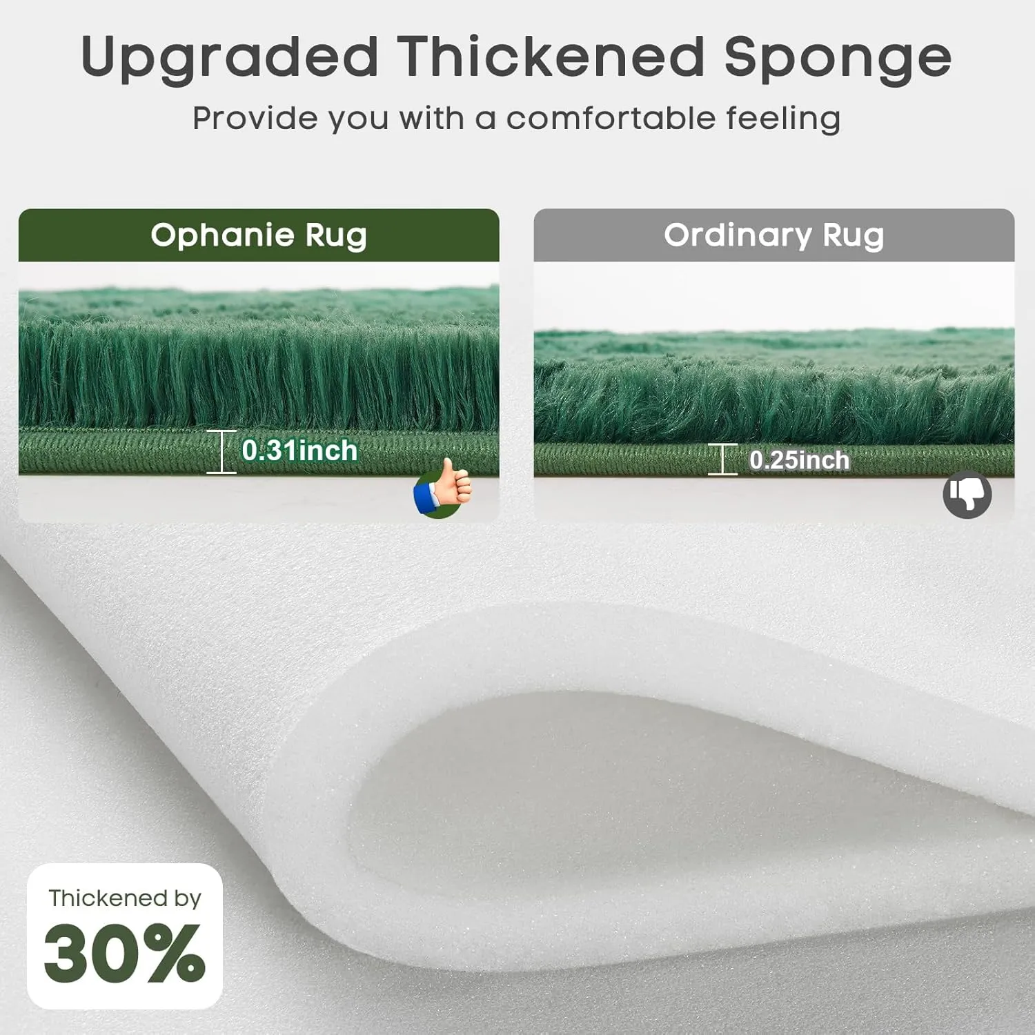 Ophanie Upgrade 3x5 Rugs for Bedroom, Green, Fluffy Shaggy Soft Area Rug, Dark Green Non-Slip Indoor Floor Carpet for Living Room, Kids Baby Boys Teen Dorm Home Decor Aesthetic, Nursery, Rug