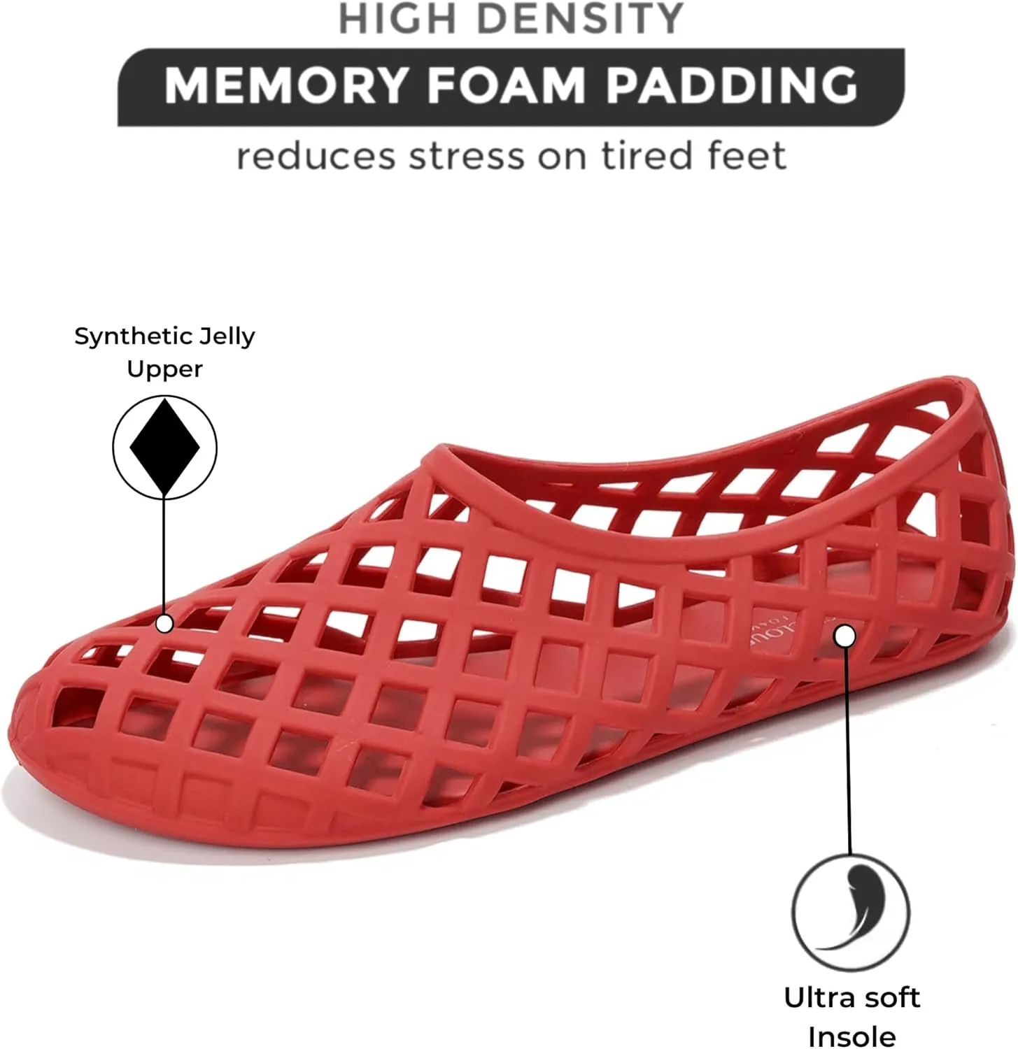 Project Cloud Jelly Shoes for Women - Lightweight & Water-Resistant Women's Flats Sandals - Non Slip Womens Shoes - Perfect Summer Jelly Flats for Women 2025 (Jellz)
