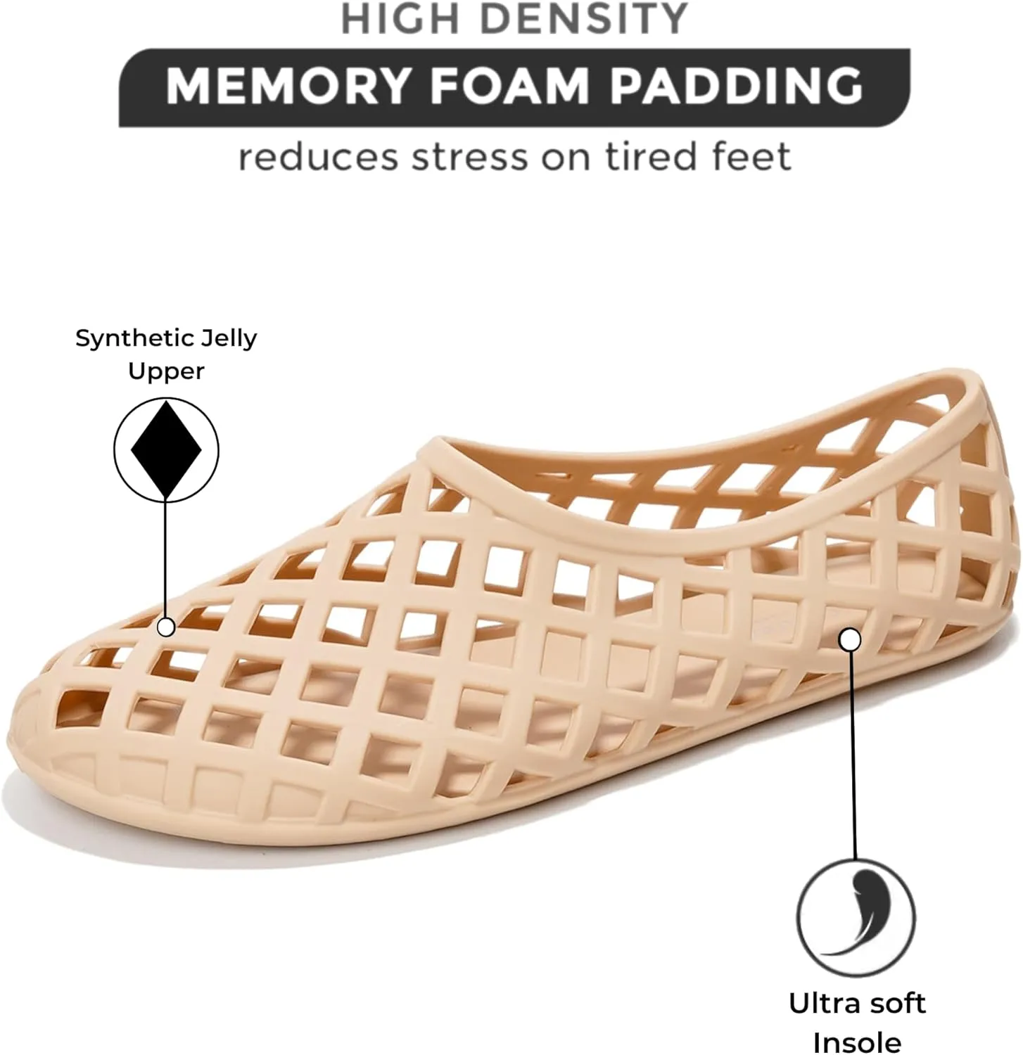 Project Cloud Jelly Shoes for Women - Lightweight & Water-Resistant Women's Flats Sandals - Non Slip Womens Shoes - Perfect Summer Jelly Flats for Women 2025 (Jellz)