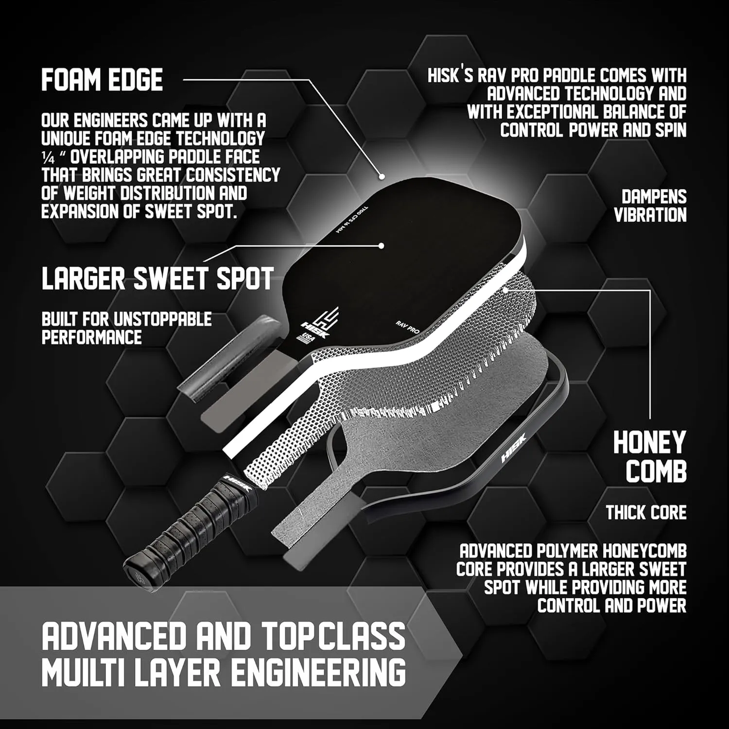 RAV PRO Pickleball Paddle - Ultimate HIGH END 16mm Japanese Toray T700 Raw Carbon Fiber CFS w/Excellent GRIT Roughness Texture, Aero Dynamic Curve, USAPA Approved, Non Slip Grip