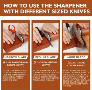 Rolling Knife Sharpener Tool for Kitchen Knives - 15 & 20 Degree Sharpening