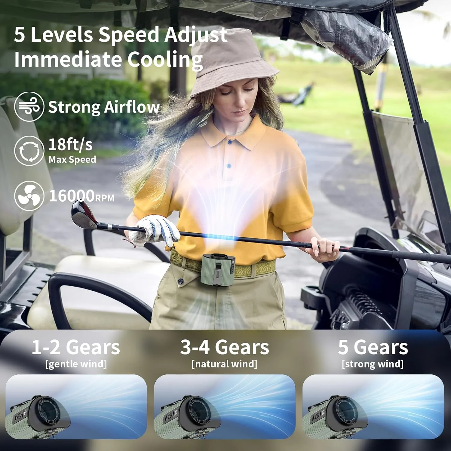 Socool 4000mAh Portable Waist Fan Clip on Wearable Belt Personal Fan Rechargeable Battery operated With 5 Speeds & Flashlight Neck Fan Hands-Free 20H Cooling For Outdoor Camping Travel