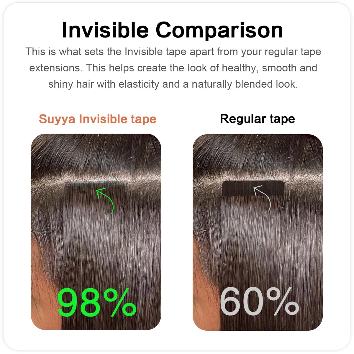 SUYYA Invisible Tape in Hair Extensions Human Hair Darkest Brown Seamless Injected Hand-Tied Pro Quality Virgin Human Hair 20PCS 40G/Pack Straight Tape Ins(14 inch #2 Darkest Brown)